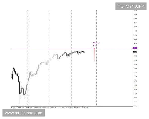 巴萨复苏态势：当前表现显现阶段性变化，是否具备持续竞争力