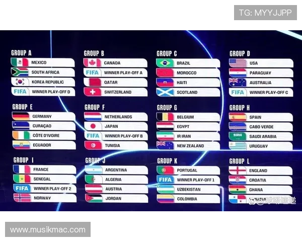 2026世界杯非洲有多少个参赛名额